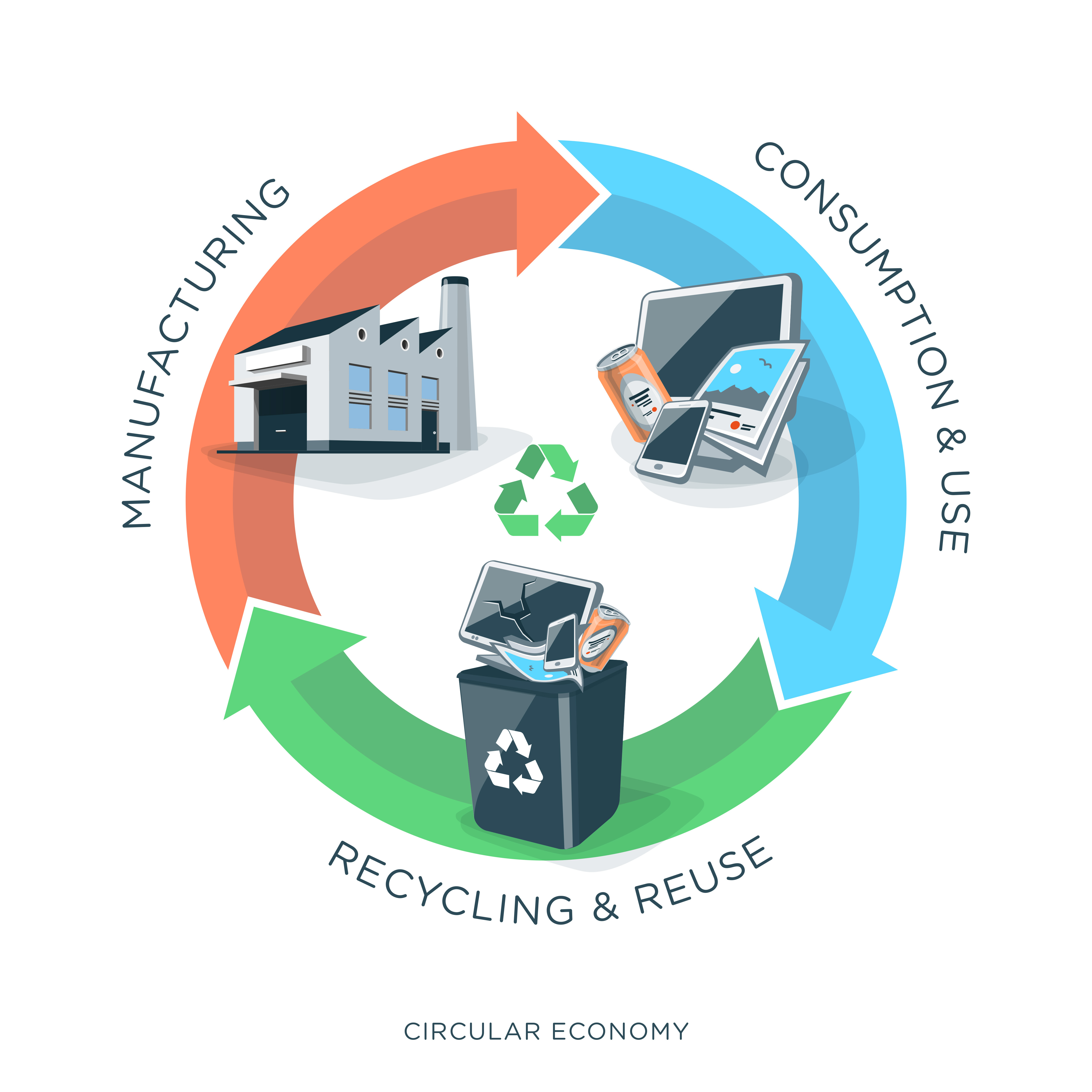 BSEF welcomes the EU Circular Economy action Plan